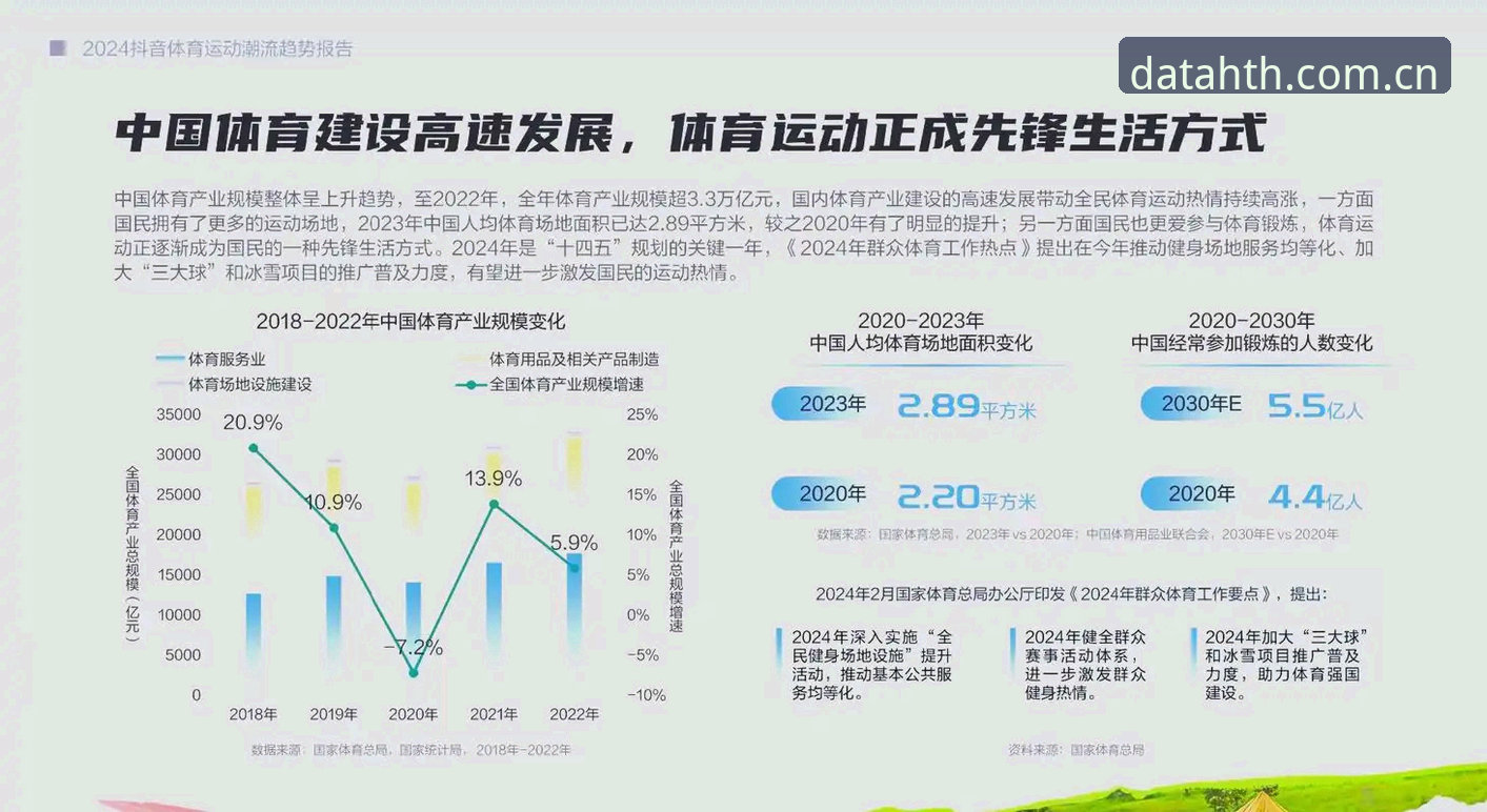 体育数据平台的迭代节奏，正在加快
